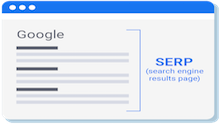 Why is my Site not Showing Up on Search Engine Results Pages (SERP)?