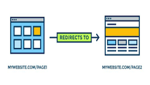 How to Redirect Website Traffic using 301 Page Redirects