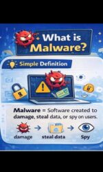 What is Malware? | Website Security | YouTube Shorts