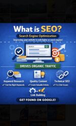 What is SEO and SEM? | SEO | YouTube Shorts