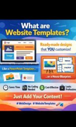 What are Website Templates? | Website Development | YouTube Shorts